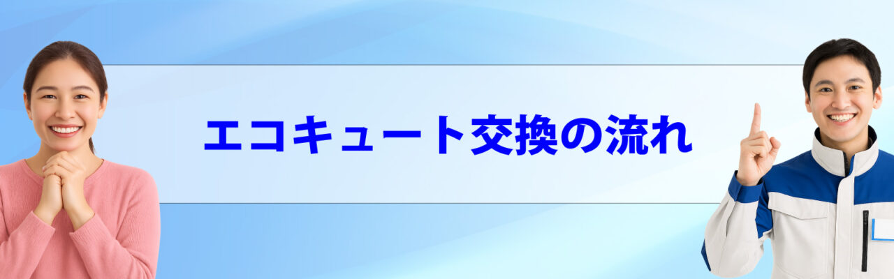 エコキュート交換の流れ(依頼から完了まで)