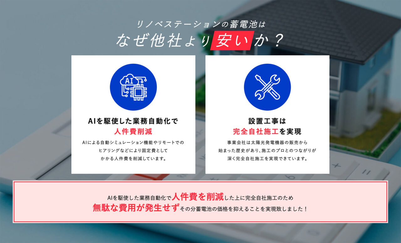 AIを活用した効率化と自社施工による低価格実現
