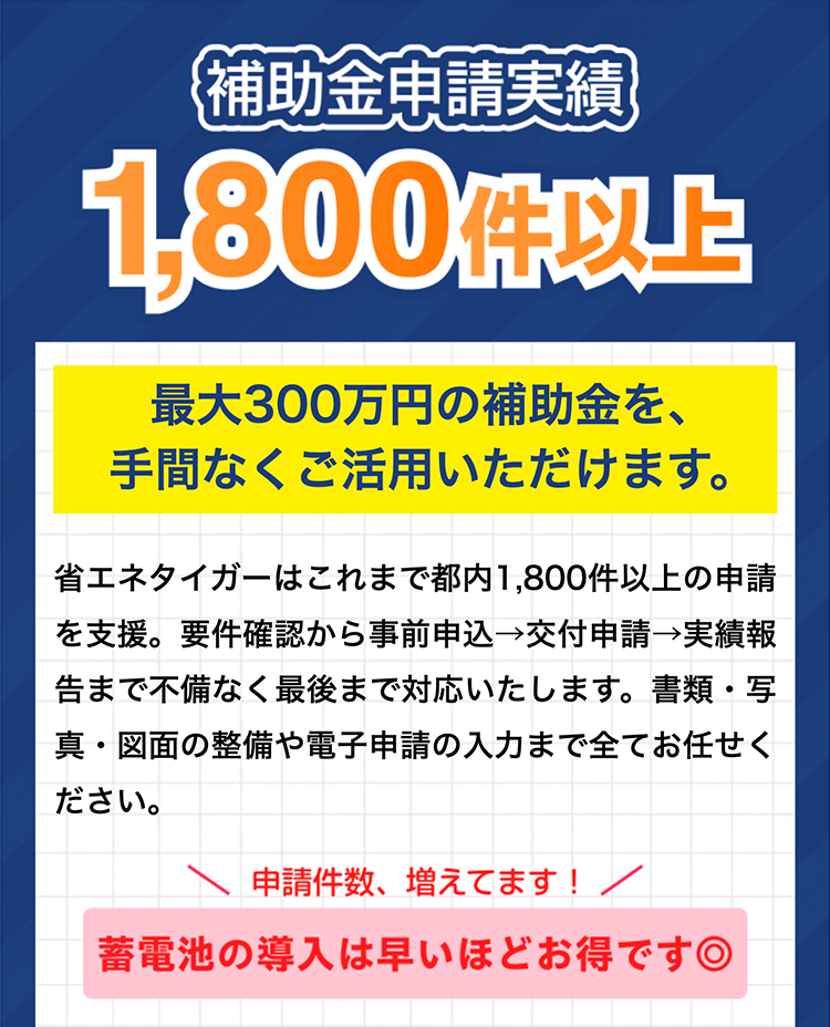 補助金申請実績
